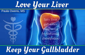liver & gallbladder image