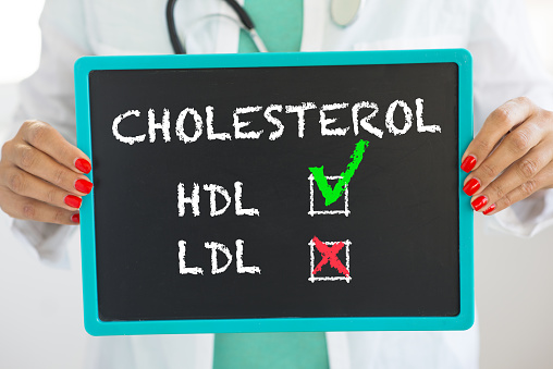cholesterol image