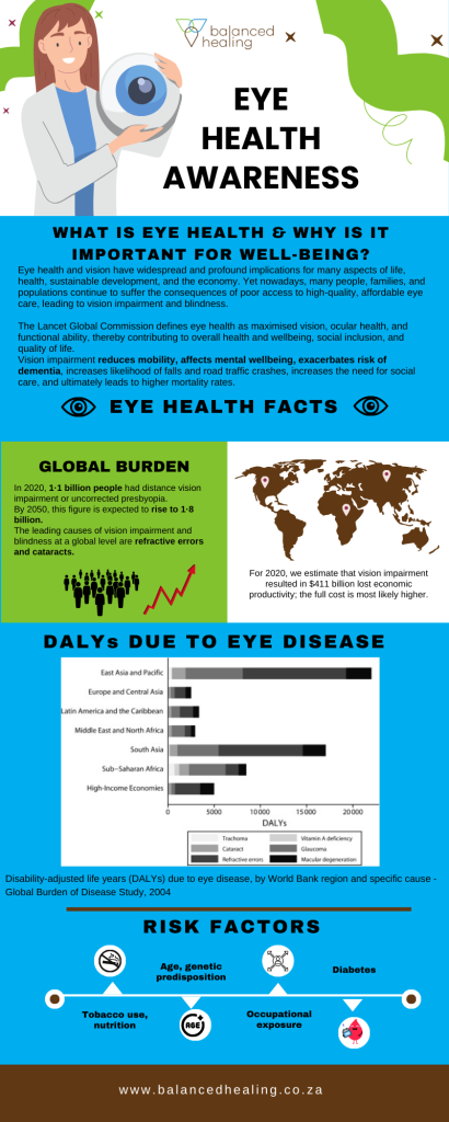 eye health facts image